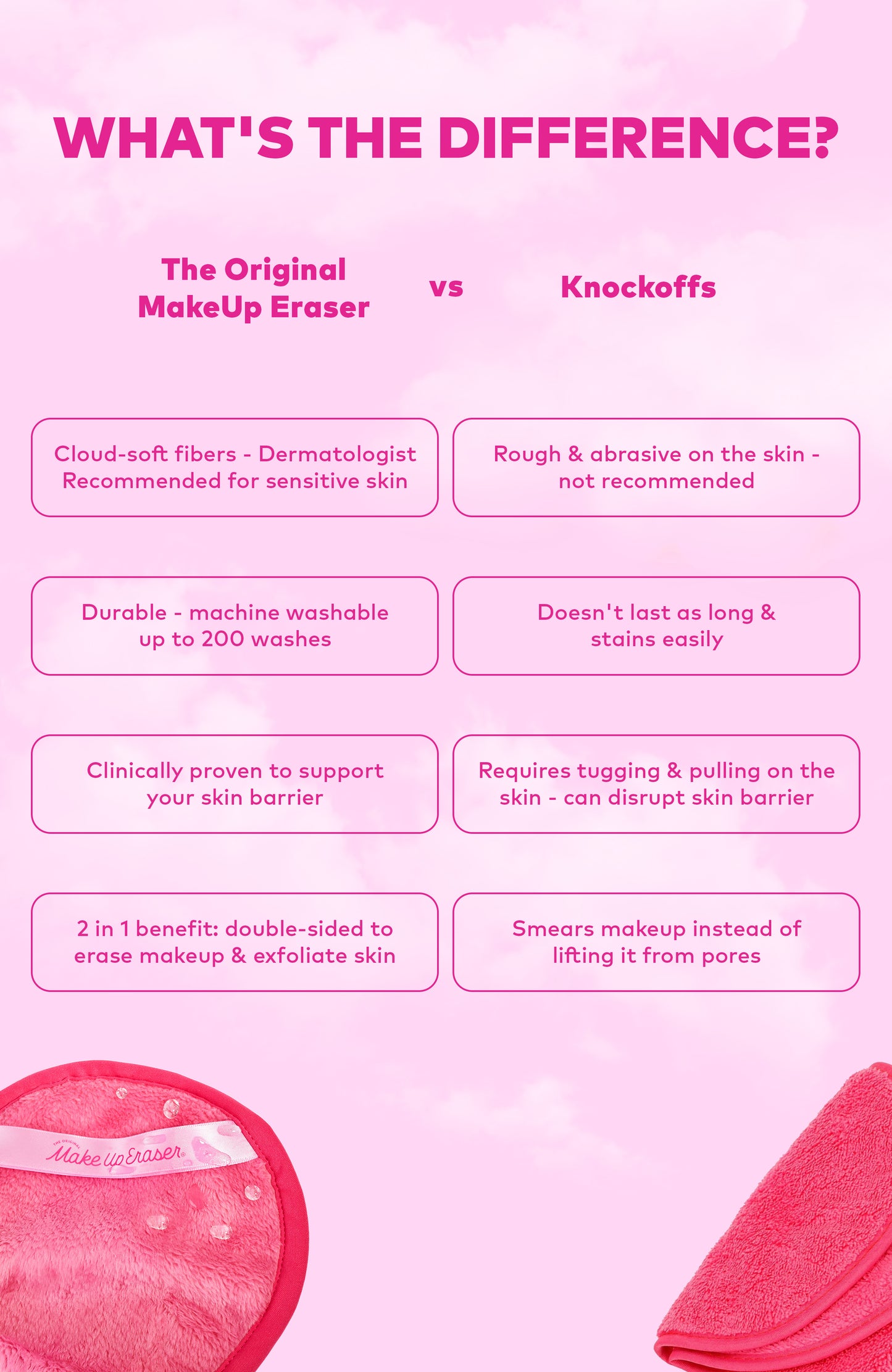 Clueless 7-Day Set