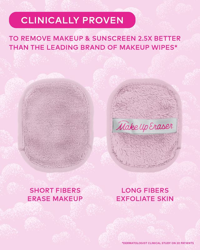Silver Infused 7-Day Set | Designed for Blemish-Prone Skin