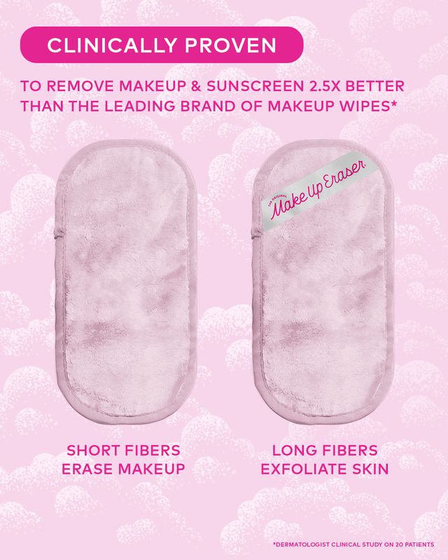 Silver Infused Mini PRO | Designed for Blemish-Prone Skin