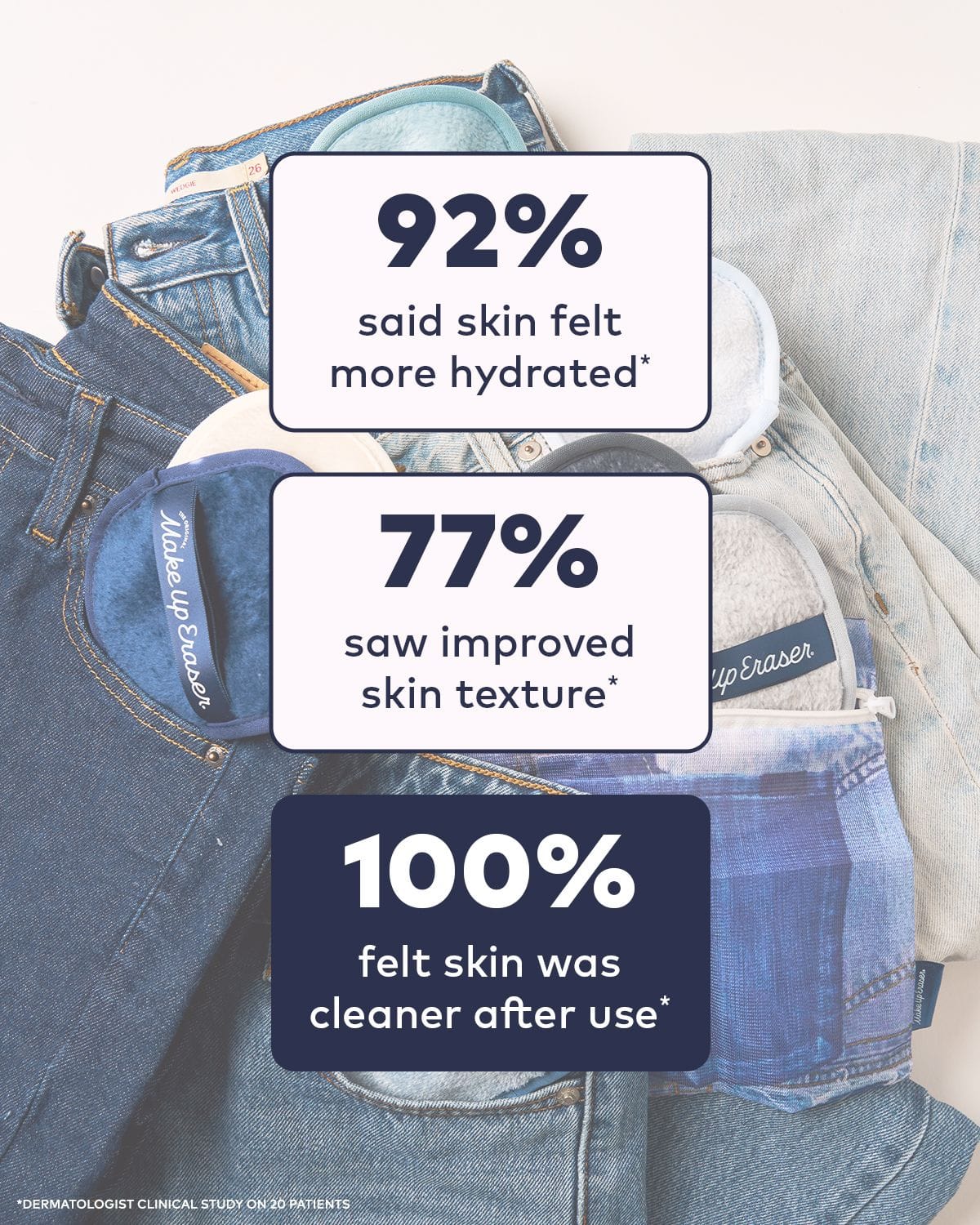 Blue Jean Baby 7-Day Set