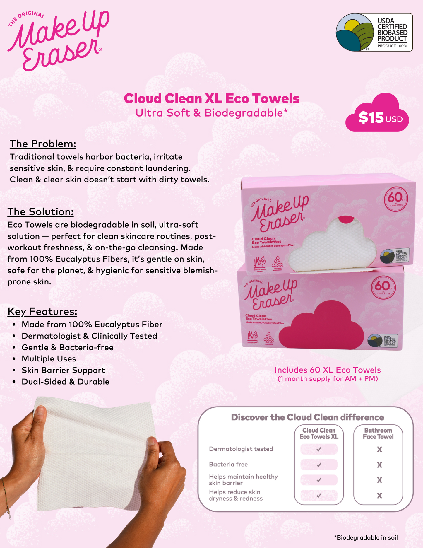 Cloud Clean Eco Towelettes, Certified 100% USDA Biobased