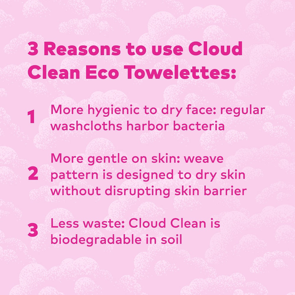 Cloud Clean Eco Towelettes, Certified 100% USDA Biobased