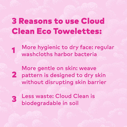 Cloud Clean Eco Towelettes, Certified 100% USDA Biobased